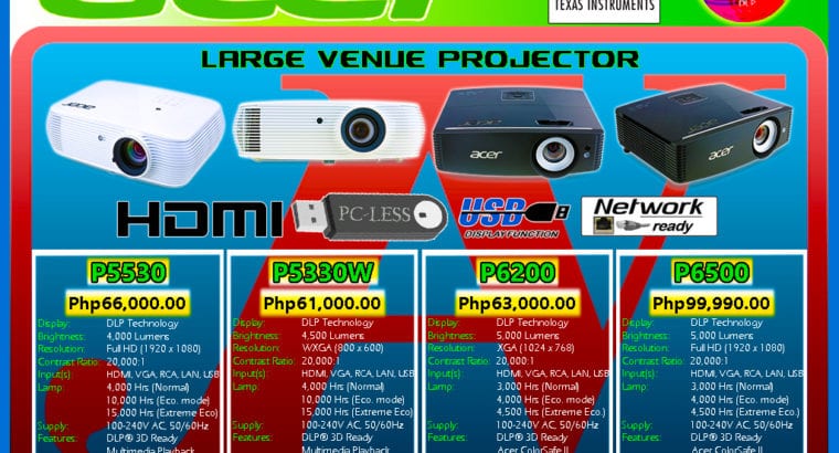 Projector ACER P5530 Full HD 4000 Lumens DLP Proje