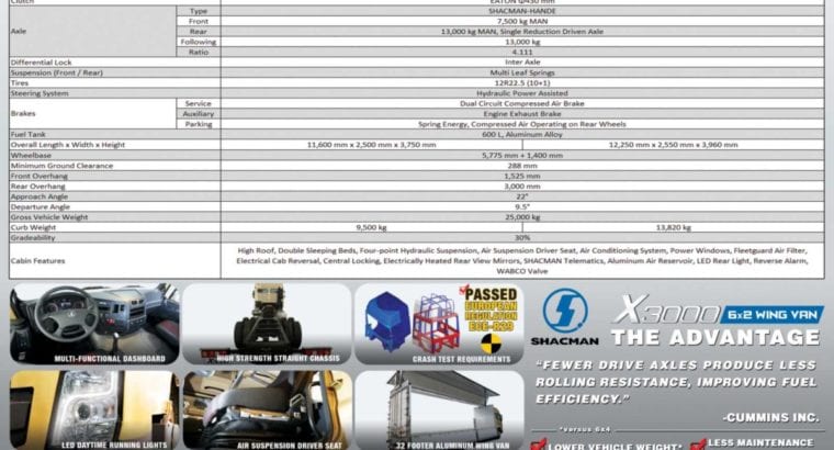 Shacman X3000 6×2 Wing Van Rigid Truck 10 wheeler
